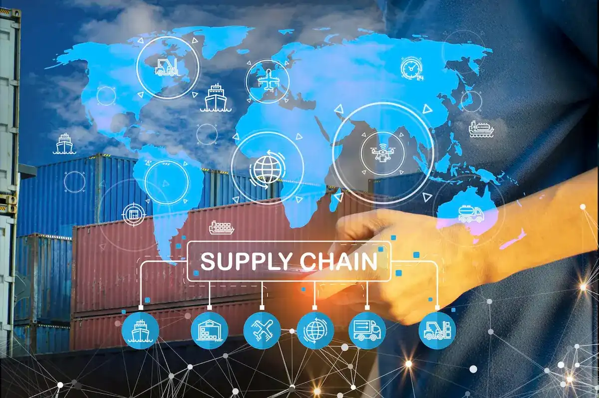 How Supply Chain Resilience in Industry