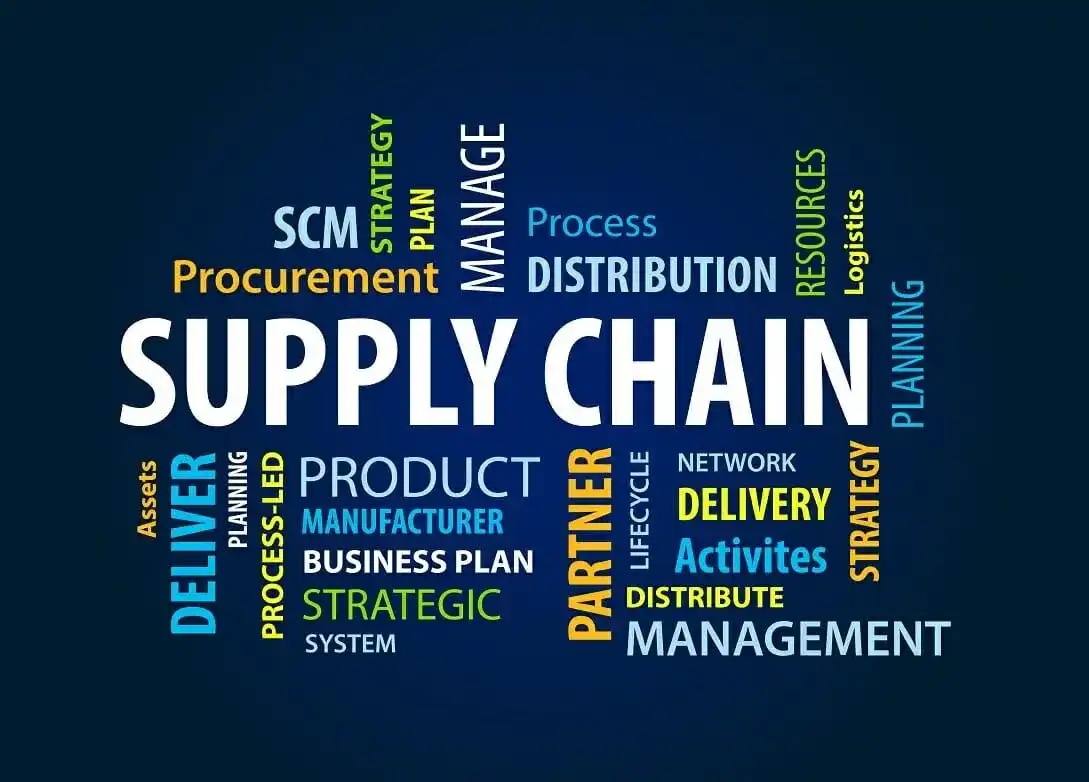 Building resilient supply chains for industries
